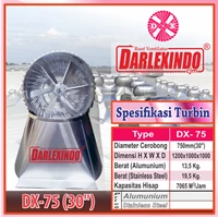 Roof Turbin Ventilator Darlexindo Aluminum DX 75-30