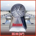 Turbine Ventilator Darlexindo Aluminium DX 90-36