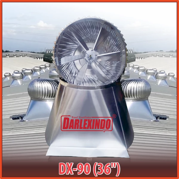 DX 90-36 Aluminum and Stainless Steel Ventilator "For Industry