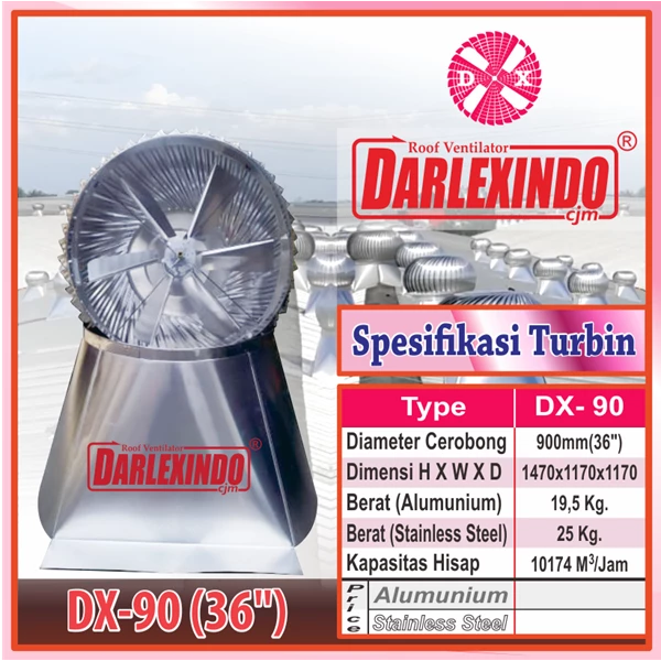 Turbine Ventilator Darlexindo Aluminium DX 90-36"  Stainless Steel DXSs 90-36" Untuk Industri