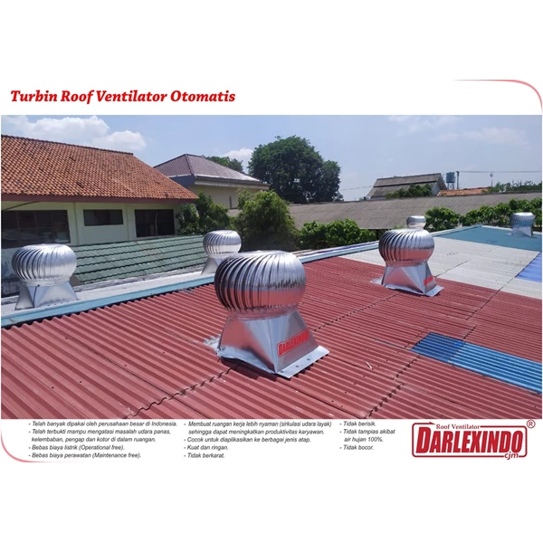 Roof Turbin Ventilator Stainless Steel DXSs 60-24 Alumunium DXSs 60-24