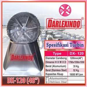 Turbin Ventilator Udara Darlexindo Aluminum DX 75-30