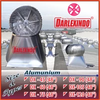 Darlexindo DX Roof ventilator turbine