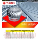 Yuraku Stainlees Steel Turbin Ventilator &quotFor Industry 4
