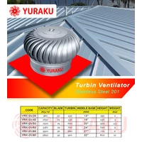 Yuraku Stainlees Steel Turbin Ventilator 
