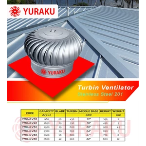 Turbin Ventilator Stainlees Steel Yuraku Untuk Industri