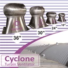 Cyclone Stainlees Steel / Alumminium Ventilator Turbines For Industry 4